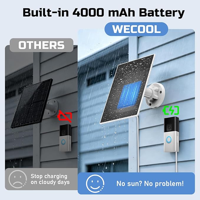 Ring Doorbell Solar Panel with Built-in 4000mAh Battery Never Lose Power - Image 3