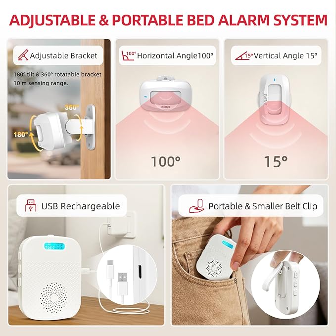 CallToU Bed Alarm for Elderly Adults Sensor Alarm and Fall Prevention for - Image 6