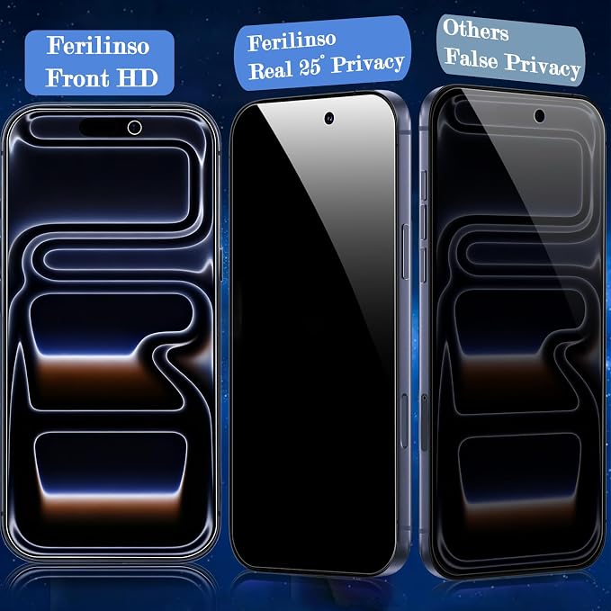 Ferilinso Auto-Dust-Install 3 Pack Privacy Screen Protector - Image 3