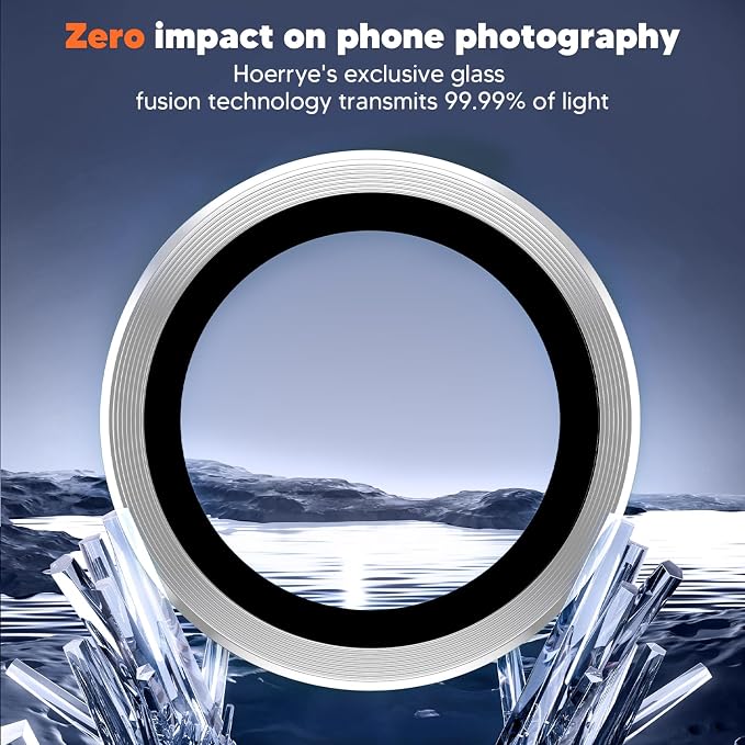 Hoerrye for Samsung Galaxy S24 Ultra Camera Lens Protector, Case-Friendly - Image 3