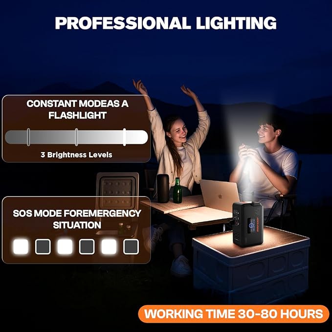 HOWEASY Portable Power Station, 135W Solar Generator, Power Bank - Image 7