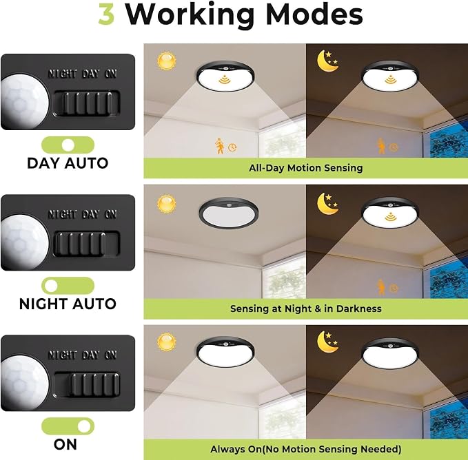 hepside 2 Pack Motion Sensor Ceiling Light Wired, 3000K/4000K/6500K LED Flush - Image 3