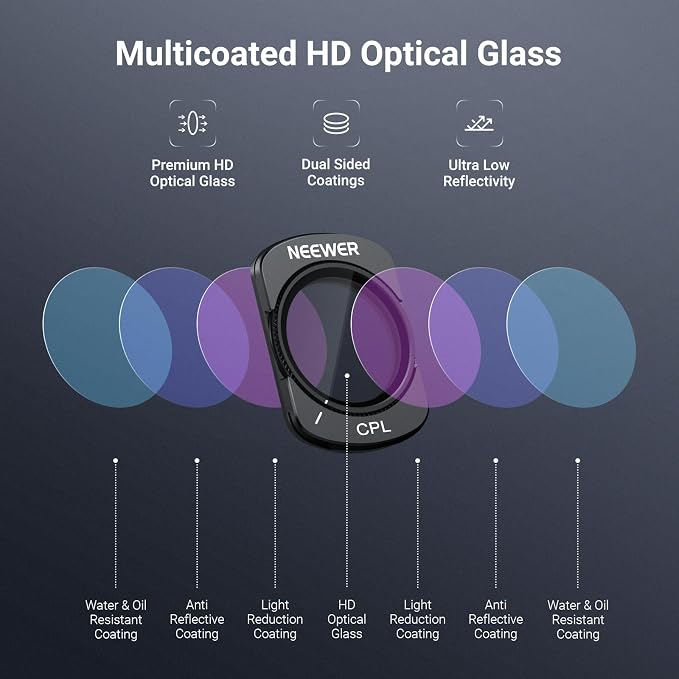 NEEWER Magnetic ND & CPL Filter Set Compatible - Image 7