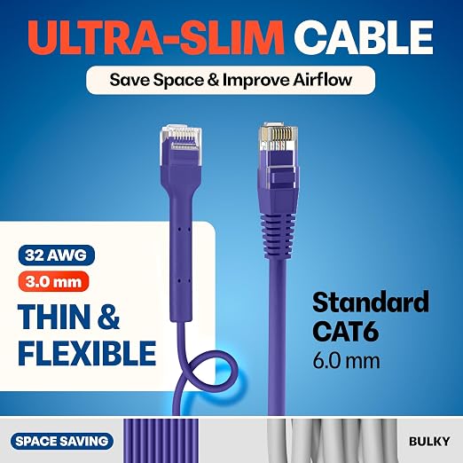 Everest Ultra Slim Cat6a Ethernet Patch Cables 3ft Purple - Image 4