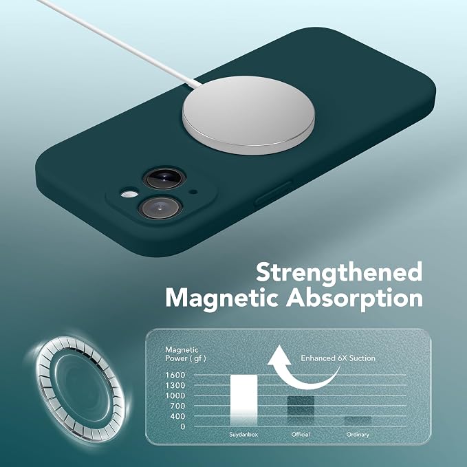 Magnetic for iPhone 14 Case, Compatible - Image 4