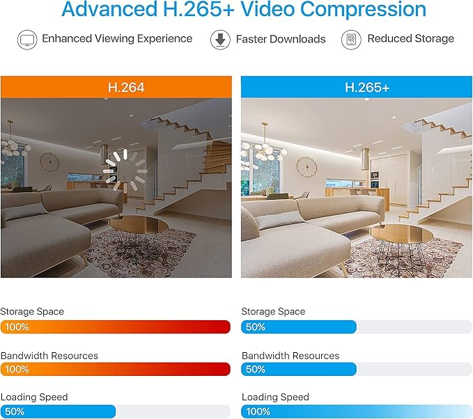ZOSI 3K Lite 16 Channel Home Security Camera System, 8 x 1080P Indoor Outdoor - Image 2