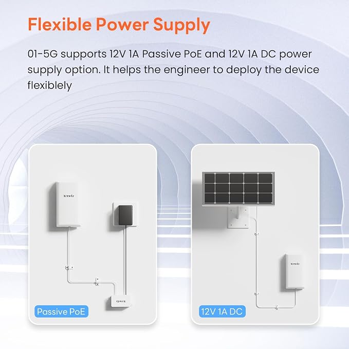 Tenda Point to Point Wireless Bridge Kit | 1KM Long-Range Outdoor CPE - Image 5