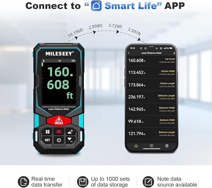 Laser Measure, MiLESEEY Laser Distance Meter, Rechargeable Multifunctional - Image 5