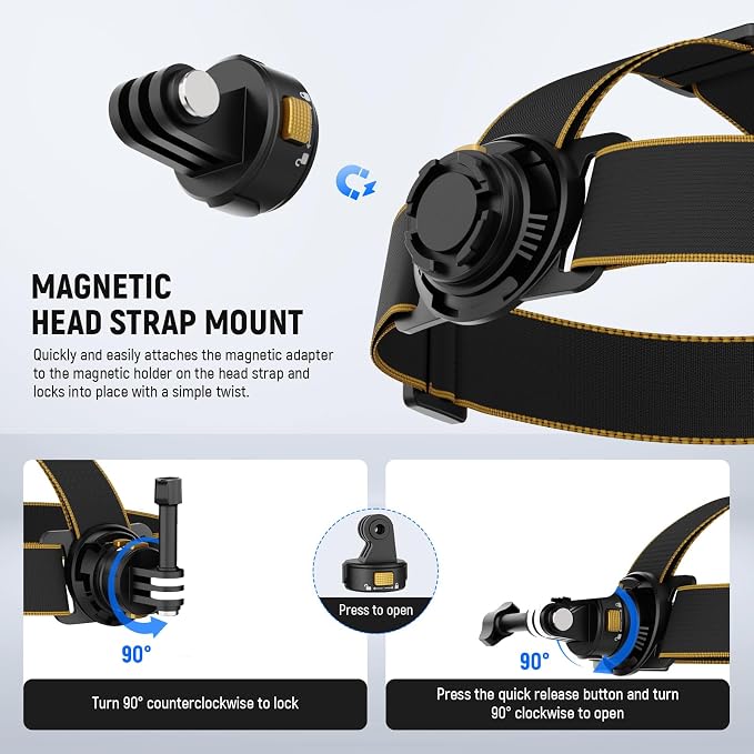 NEEWER Head Strap Mount for Action Camera, Magnetic Quick Release Head Mounted - Image 3