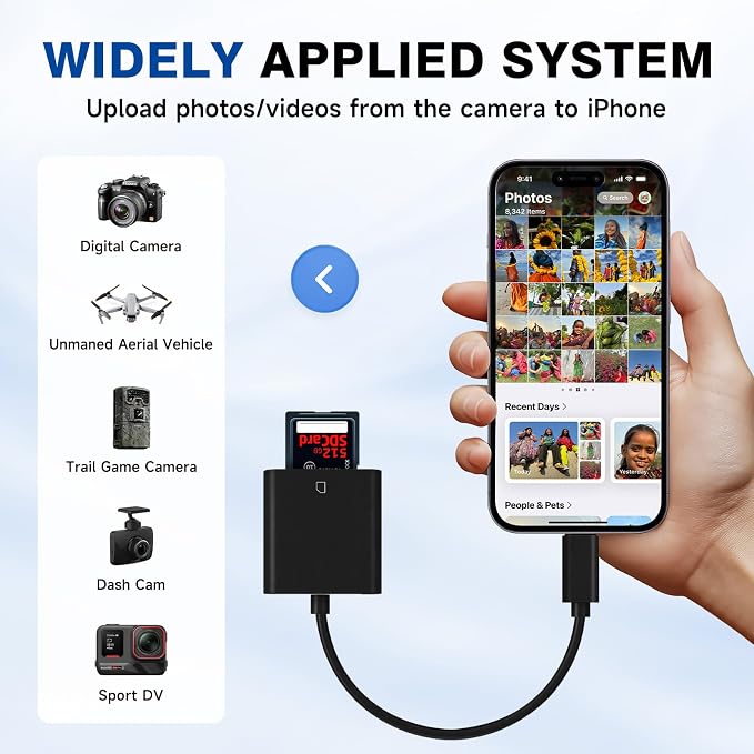 USBC to SD Card Reader for iPhone 17, Camera Adapter to iPhone 17, Digital - Image 3
