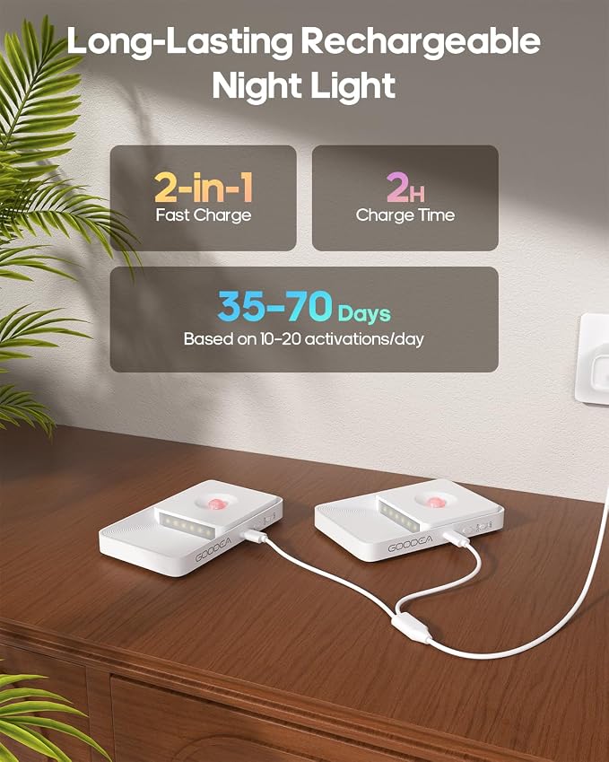 GOODEA Rechargeable Motion Sensor Night Lights - Image 2