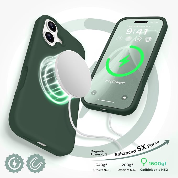 GolbinBox Magnetic for iPhone 17 Case, Compatible - Image 4
