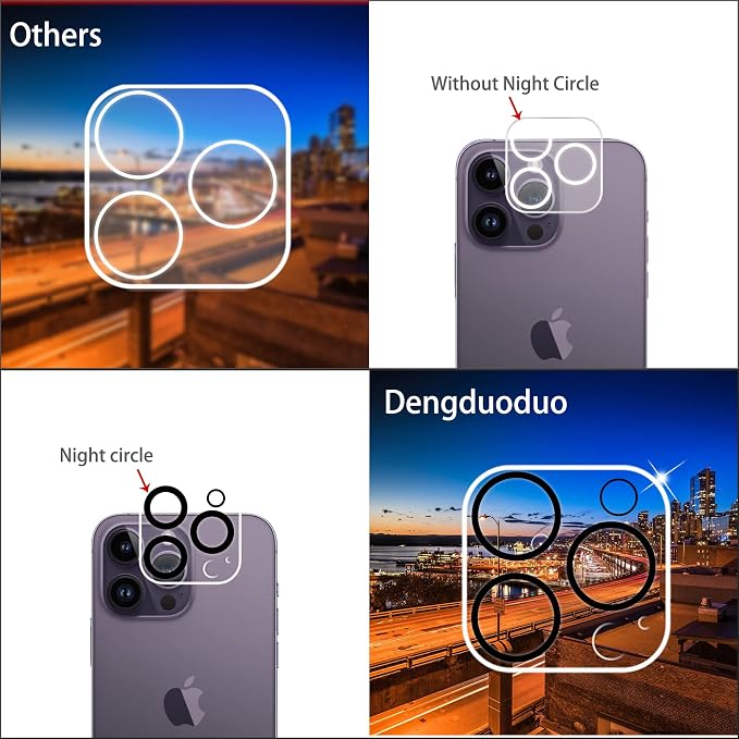 Dengduoduo 3 Pack Tempered Glass Camera Lens Protector - Image 4