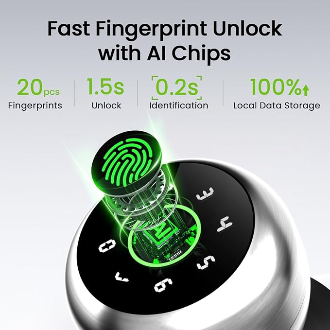 GHome Smart Fingerprint Door Lock, 4 in 1 Smart Fingerprint Door Knob - Image 3