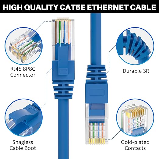Kxable Cat5e Ethernet Cable 25 FT, Cat 5e Internet Cable, Standard RJ45 - Image 2