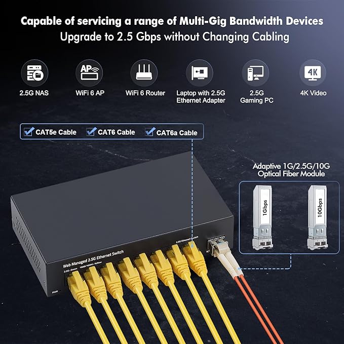8 Port 2.5G Managed Switch, 8 x 2.5Gbps Base-T Ports and 10G SFP+ Slot - Image 5
