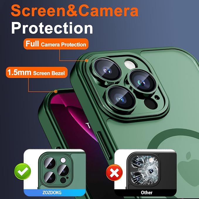 for iPhone 13 Pro Max Case - Image 6