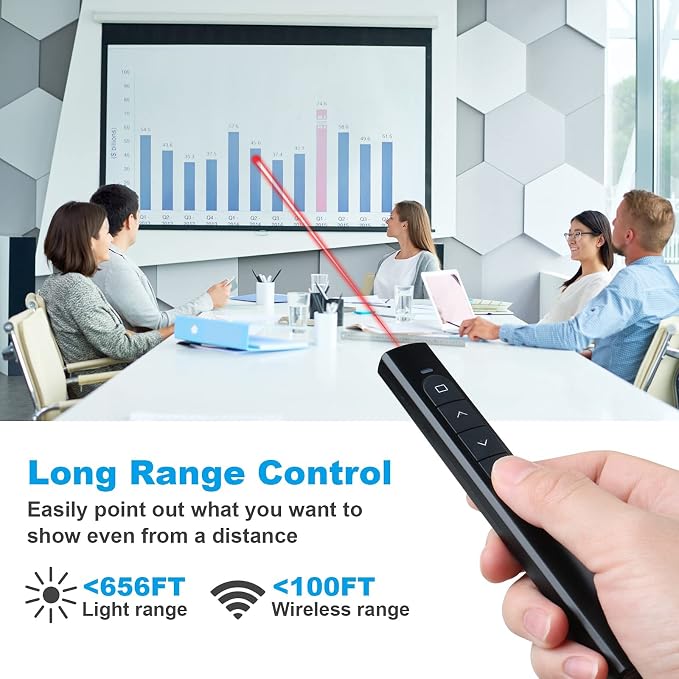 Wireless Presenter Remote with Case, Presentation Clicker with Hyperlink & - Image 2