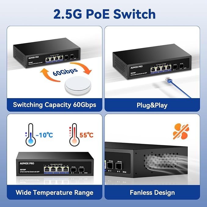 6 Port 2.5G PoE Switch, AUMOX PRO 4 Port 2.5G Network Unmanaged Switch - Image 5
