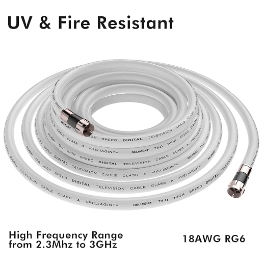 6ft RG6 Coaxial Cable White, 75 Ohm Coax Cable - Image 4