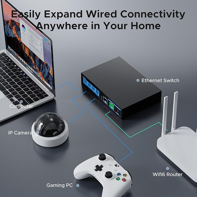 4-Port 2.5G Ethernet Switch - Image 5