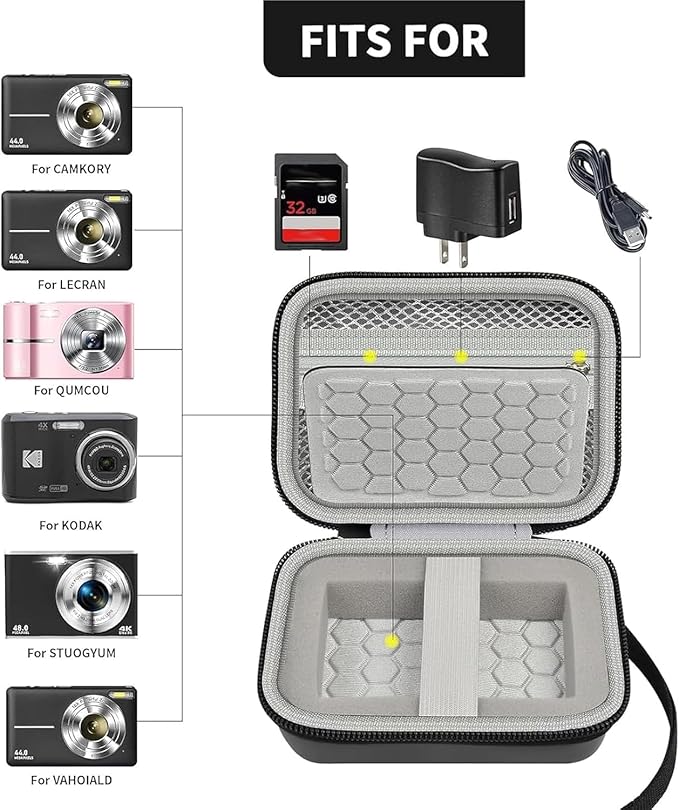 Comecase Carrying & Protective Case - Image 2