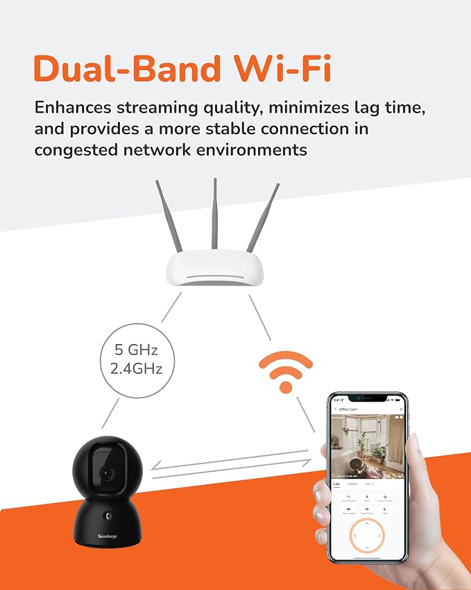 SensForge 2.5K Pan-Tilt Security Camera, 360° Dual-Band WiFi Camera - Image 8