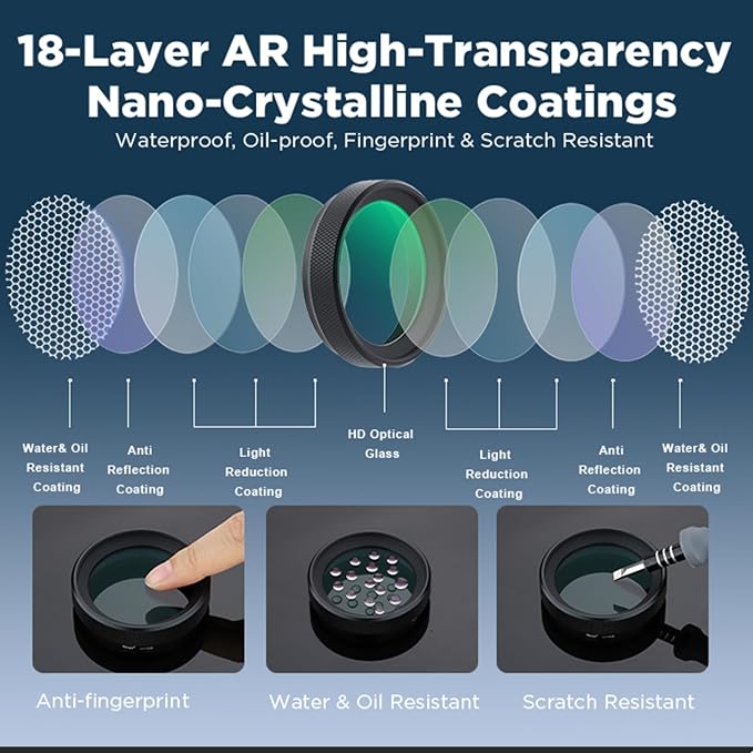 Haoge LUV-X54B Metal Lens Hood - Image 4
