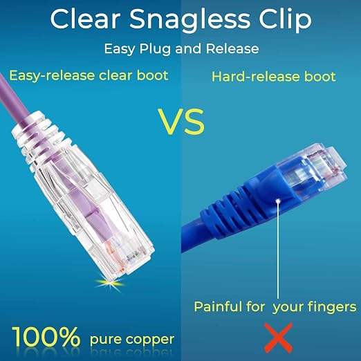 Rapink Patch Cables Cat6/ Cat6a 0.5ft Slim, Cat6a Ethernet Patch Cable 10G - Image 5