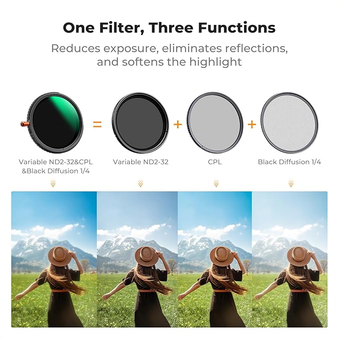 K&F CONCEPT 62mm Black Diffusion Mist Effect 1/4 & Variable ND2-32 & Circular - Image 3