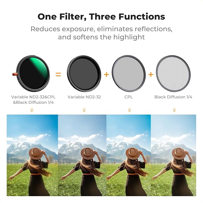 K&F CONCEPT 37mm Black Diffusion Mist Effect 1/4 & Variable ND2-32 & Circular - Image 3