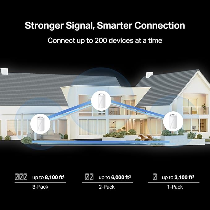 TP-Link Deco 7 Pro BE14000 Tri-Band Wi-Fi 7 Whole Home Mesh System | 8-Stream - Image 4