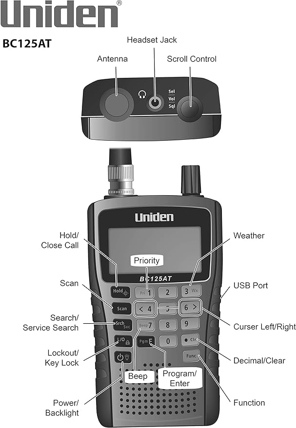 Uniden Bearcat BC125AT Handheld Scanner, 500-Alpha-Tagged Channels, Close Call - Image 3