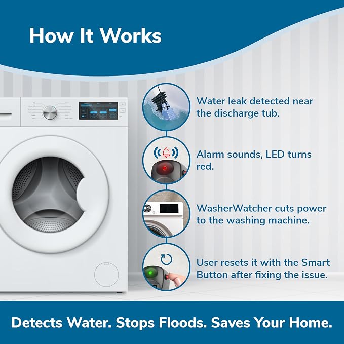 WasherWatcher Laundry Tub Overflow Protector - Image 5