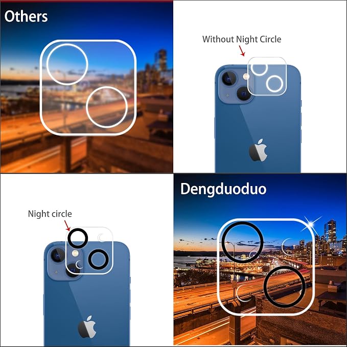 Dengduoduo 3 Pack Tempered Glass Camera Lens Protector - Image 4