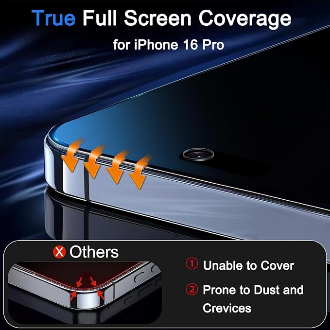 Ferilinso 3 Pack Privacy Screen Protector - Image 2
