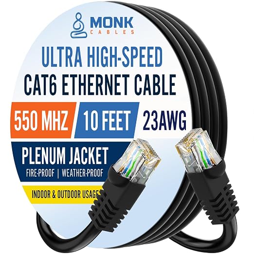 MONK CABLES | CAT6 Ethernet Cable | Plenum Rated | UTP, 550MHz | DSX-8000 by MONKCABLES