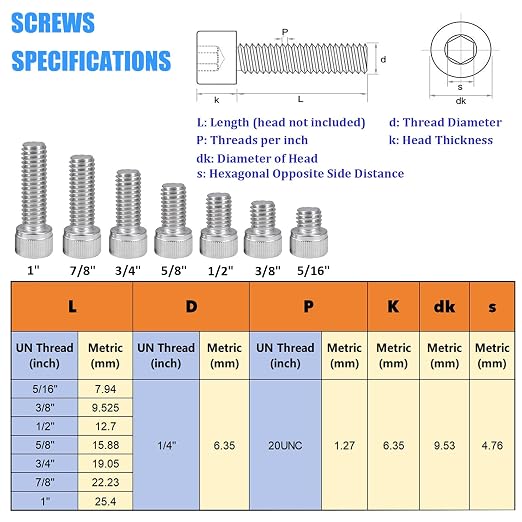 40 Pieces 1/4 Inch Screw Camera Accessories, Camera Screws Mount Set - Image 3