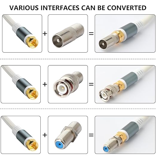 RG6 Coaxial Cable Connector TV Antenna Wire - Image 7