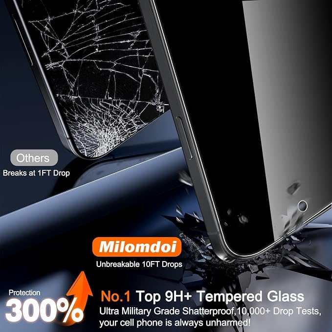 Milomdoi 3 Pack Privacy Screen Protector - Image 4