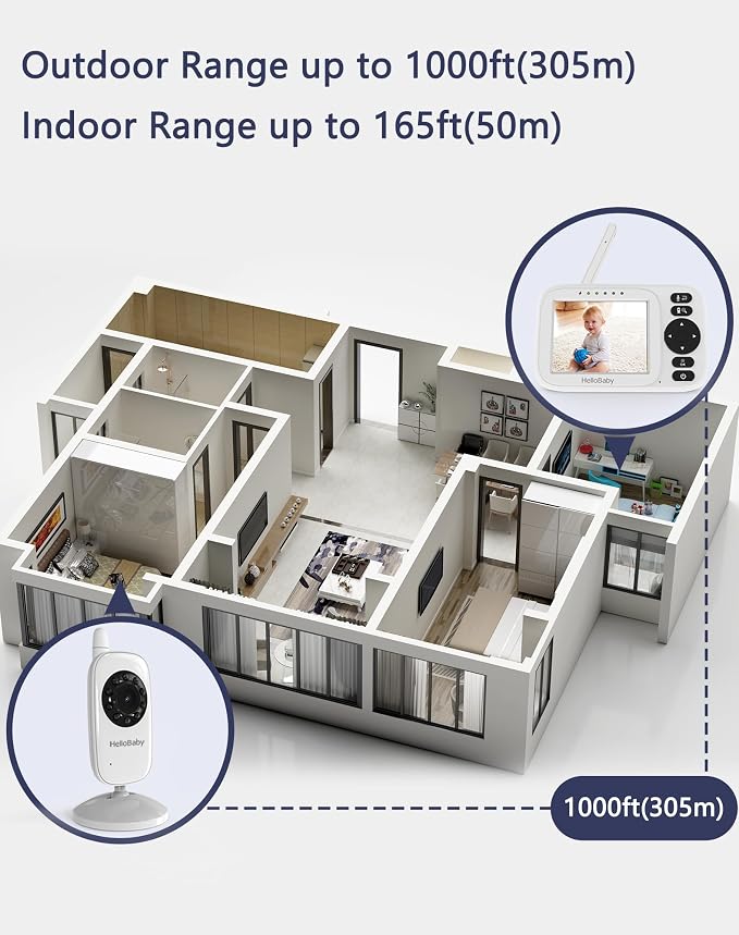 HelloBaby Baby Monitor with Camera and Audio, 3.2'' No WiFi Baby Monitor - Image 8