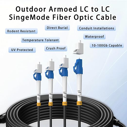 50M/165FT Outdoor Armored LC to LC Fiber Optic Cable, 4 Core OS2 Single Mode - Image 8