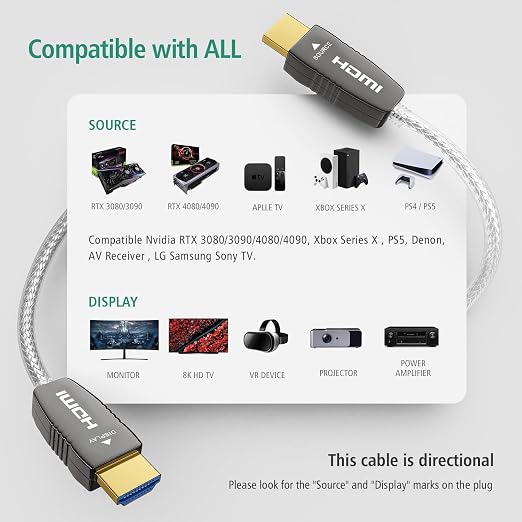 RUIPRO Crystal 8K HDMI Ultra High Speed Latest 2.1b Certified Fiber Optic Cable - Image 6