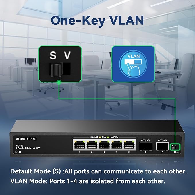 7 Port 2.5Gb Unmanaged Ethernet Switch - Image 6