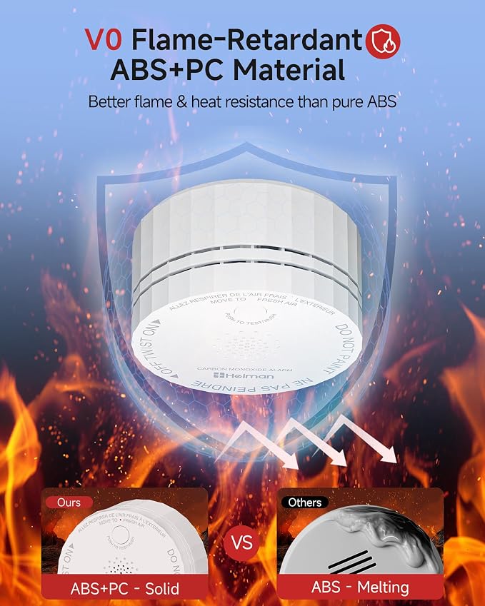 Heiman Carbon Monoxide Detectors, Mini CO Detector Long Battery Operated - Image 6
