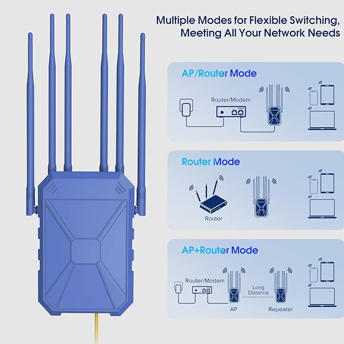 AX1800 Outdoor WiFi 6 Extender, Long Range Outdoor WiFi Extender Signal Booster - Image 6
