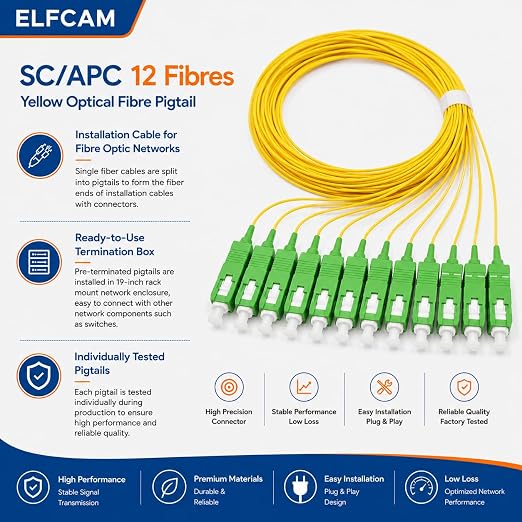 Elfcam® - 12-Fiber Single Mode SCA Pigtail 9/125um OS2 - Image 2