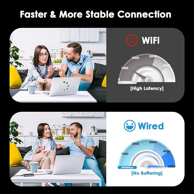 WAVLINK 5Gbps USB C Ethernet Adapter – 5G/2.5G/1G/100M/10M Auto-Adaptive - Image 6