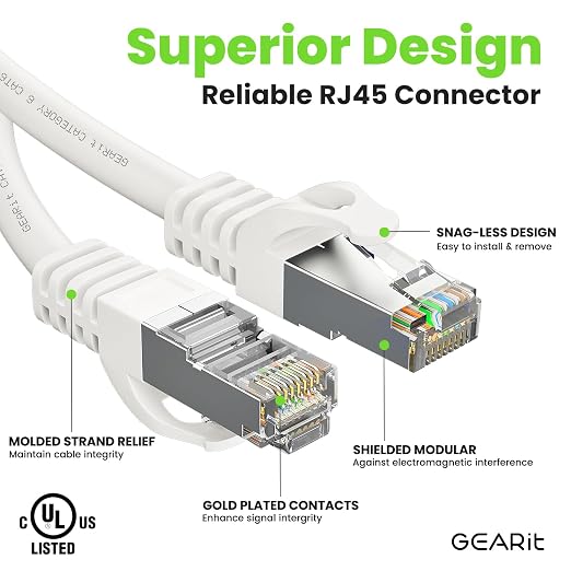 GEARit Cat6A Ethernet Cable 10Gbps Snagless Shielded SSTP, SFTP Shielded - Image 3