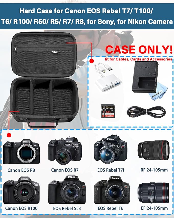 RAIACE Hard Carrying Case Compatible - Image 2